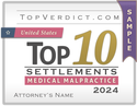 Top 10 Medical Malpractice Settlements in the United States in 2024