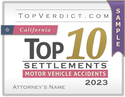 Top 10 Motor Vehicle Accident Settlements in California in 2023