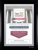 Top 50 Medical Malpractice Settlements in the United States in 2024