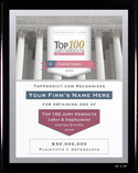 Top 100 Labor & Employment Verdicts in the United States in 2025